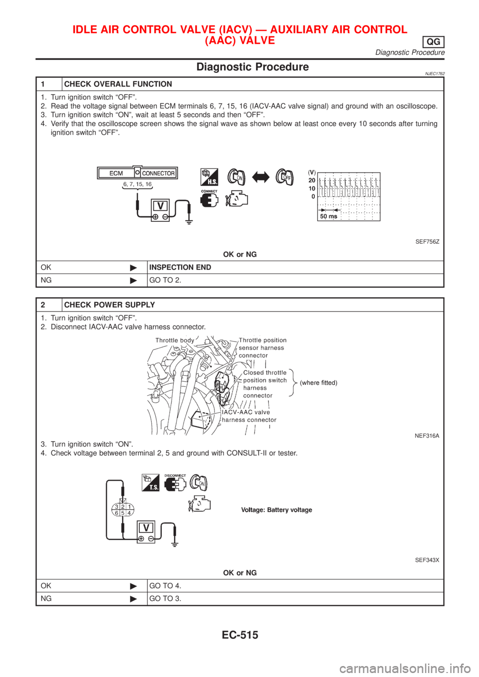 NISSAN ALMERA 2001  Service Manual Diagnostic ProcedureNJEC1762
1 CHECK OVERALL FUNCTION
1. Turn ignition switch ªOFFº.
2. Read the voltage signal between ECM terminals 6, 7, 15, 16 (IACV-AAC valve signal) and ground with an oscillos