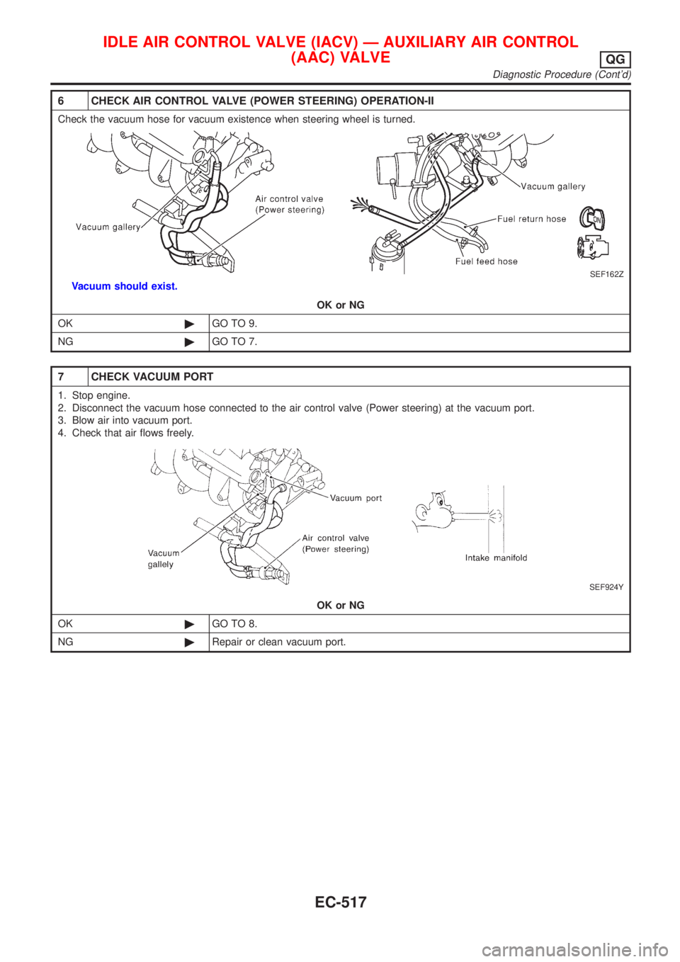 NISSAN ALMERA 2001  Service Manual 6 CHECK AIR CONTROL VALVE (POWER STEERING) OPERATION-II
Check the vacuum hose for vacuum existence when steering wheel is turned.
SEF162Z
Vacuum should exist.
OK or NG
OK©GO TO 9.
NG©GO TO 7.
7 CHEC