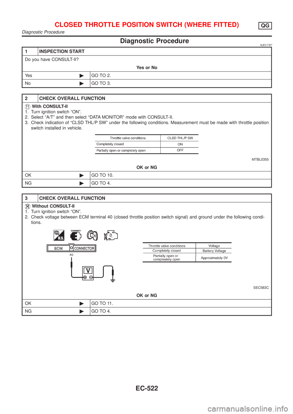 NISSAN ALMERA 2001  Service Manual Diagnostic ProcedureNJEC1767
1 INSPECTION START
Do you have CONSULT-II?
YesorNo
Ye s©GO TO 2.
No©GO TO 3.
2 CHECK OVERALL FUNCTION
With CONSULT-II
1. Turn ignition switch ªONº.
2. Select ªA/Tº a