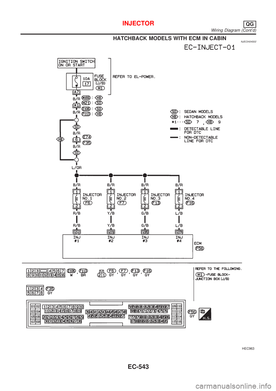 NISSAN ALMERA 2001  Service Manual HATCHBACK MODELS WITH ECM IN CABINNJEC0434S02
HEC963
INJECTORQG
Wiring Diagram (Contd)
EC-543 
