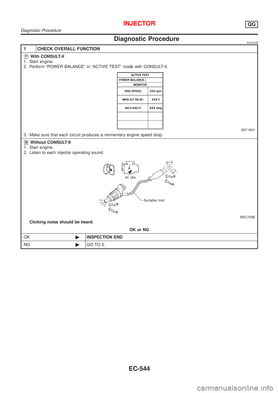 NISSAN ALMERA 2001  Service Manual Diagnostic ProcedureNJEC0438
1 CHECK OVERALL FUNCTION
With CONSULT-II
1. Start engine.
2. Perform ªPOWER BALANCEº in ªACTIVE TESTº mode with CONSULT-II.
SEF190Y
3. Make sure that each circuit prod