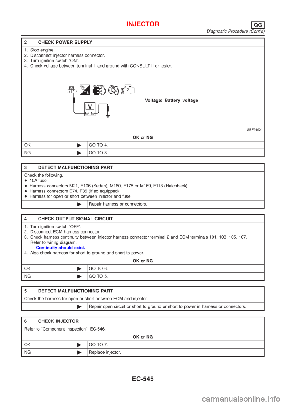 NISSAN ALMERA 2001  Service Manual 2 CHECK POWER SUPPLY
1. Stop engine.
2. Disconnect injector harness connector.
3. Turn ignition switch ªONº.
4. Check voltage between terminal 1 and ground with CONSULT-II or tester.
SEF949X
OK or N