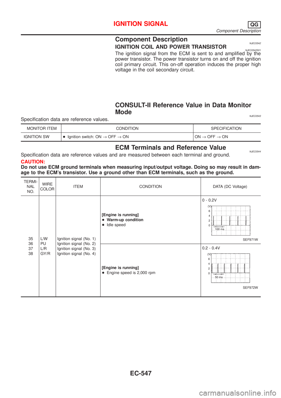 NISSAN ALMERA 2001  Service Manual Component DescriptionNJEC0542IGNITION COIL AND POWER TRANSISTORNJEC0542S01The ignition signal from the ECM is sent to and amplified by the
power transistor. The power transistor turns on and off the i
