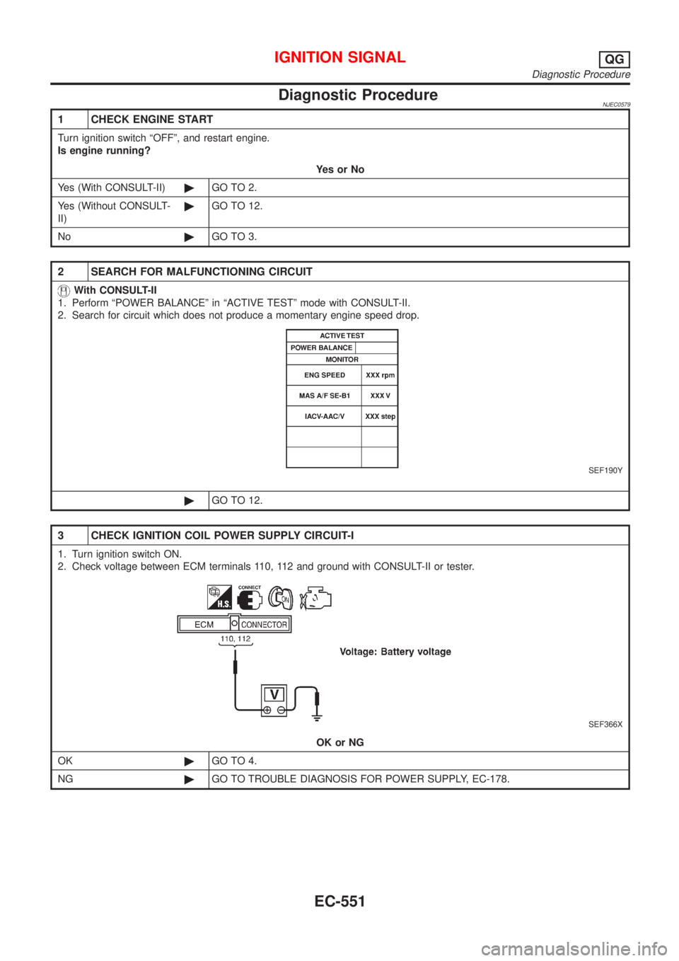 NISSAN ALMERA 2001  Service Manual Diagnostic ProcedureNJEC0579
1 CHECK ENGINE START
Turn ignition switch ªOFFº, and restart engine.
Is engine running?
YesorNo
Yes (With CONSULT-II)©GO TO 2.
Yes (Without CONSULT-
II)©GO TO 12.
No©