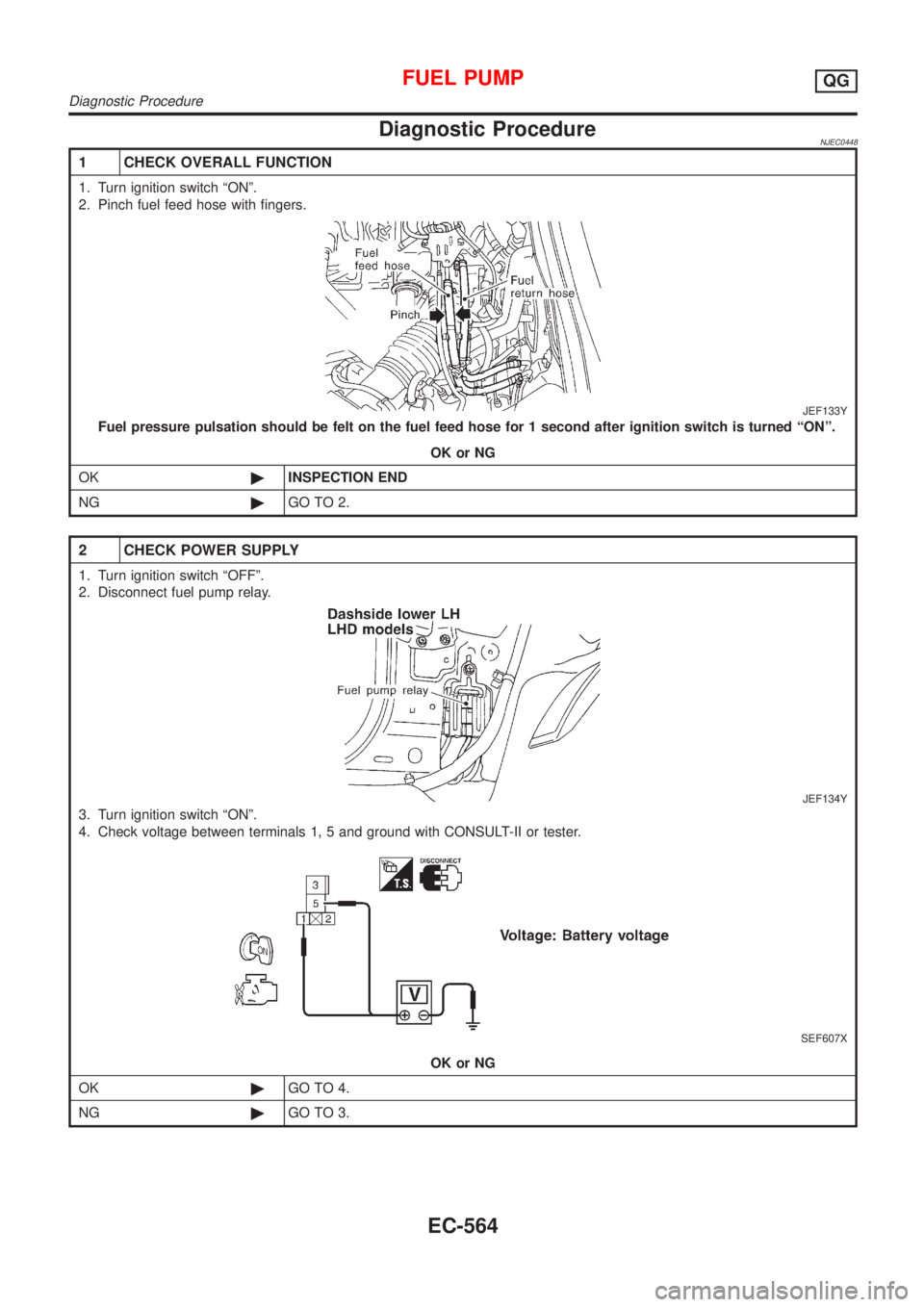 NISSAN ALMERA 2001  Service Manual Diagnostic ProcedureNJEC0448
1 CHECK OVERALL FUNCTION
1. Turn ignition switch ªONº.
2. Pinch fuel feed hose with fingers.
JEF133Y
Fuel pressure pulsation should be felt on the fuel feed hose for 1 s