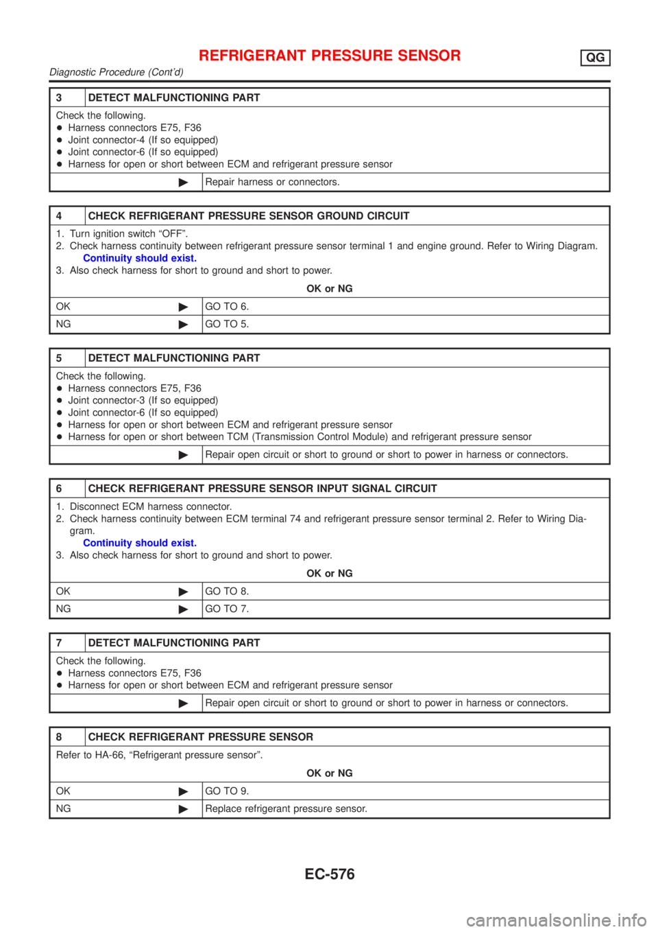 NISSAN ALMERA 2001 Service Manual 3 DETECT MALFUNCTIONING PART
Check the following.
+Harness connectors E75, F36
+Joint connector-4 (If so equipped)
+Joint connector-6 (If so equipped)
+Harness for open or short between ECM and refrig NISSAN ALMERA 2001 Service Manual 3 DETECT MALFUNCTIONING PART
Check the following.
+Harness connectors E75, F36
+Joint connector-4 (If so equipped)
+Joint connector-6 (If so equipped)
+Harness for open or short between ECM and refrig