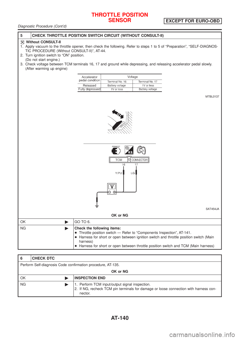 NISSAN ALMERA 2001  Service Manual 5 CHECK THROTTLE POSITION SWITCH CIRCUIT (WITHOUT CONSULT-II)
Without CONSULT-II
1. Apply vacuum to the throttle opener, then check the following. Refer to steps 1 to 5 of ªPreparationº, ªSELF-DIAG