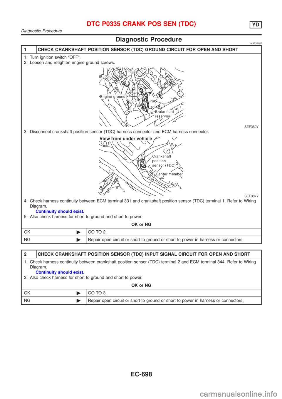 NISSAN ALMERA 2001 Service Manual Diagnostic ProcedureNJEC0692
1 CHECK CRANKSHAFT POSITION SENSOR (TDC) GROUND CIRCUIT FOR OPEN AND SHORT
1. Turn ignition switch ªOFFº.
2. Loosen and retighten engine ground screws.
SEF380Y
3. Discon NISSAN ALMERA 2001 Service Manual Diagnostic ProcedureNJEC0692
1 CHECK CRANKSHAFT POSITION SENSOR (TDC) GROUND CIRCUIT FOR OPEN AND SHORT
1. Turn ignition switch ªOFFº.
2. Loosen and retighten engine ground screws.
SEF380Y
3. Discon