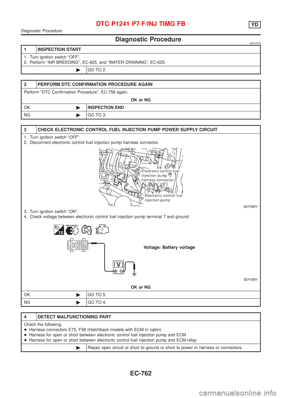 NISSAN ALMERA 2001  Service Manual Diagnostic ProcedureNJEC0733
1 INSPECTION START
1. Turn ignition switch ªOFFº.
2. Perform ªAIR BREEDINGº, EC-625, and ªWATER DRAININGº, EC-625.
©GO TO 2.
2 PERFORM DTC CONFIRMATION PROCEDURE AG
