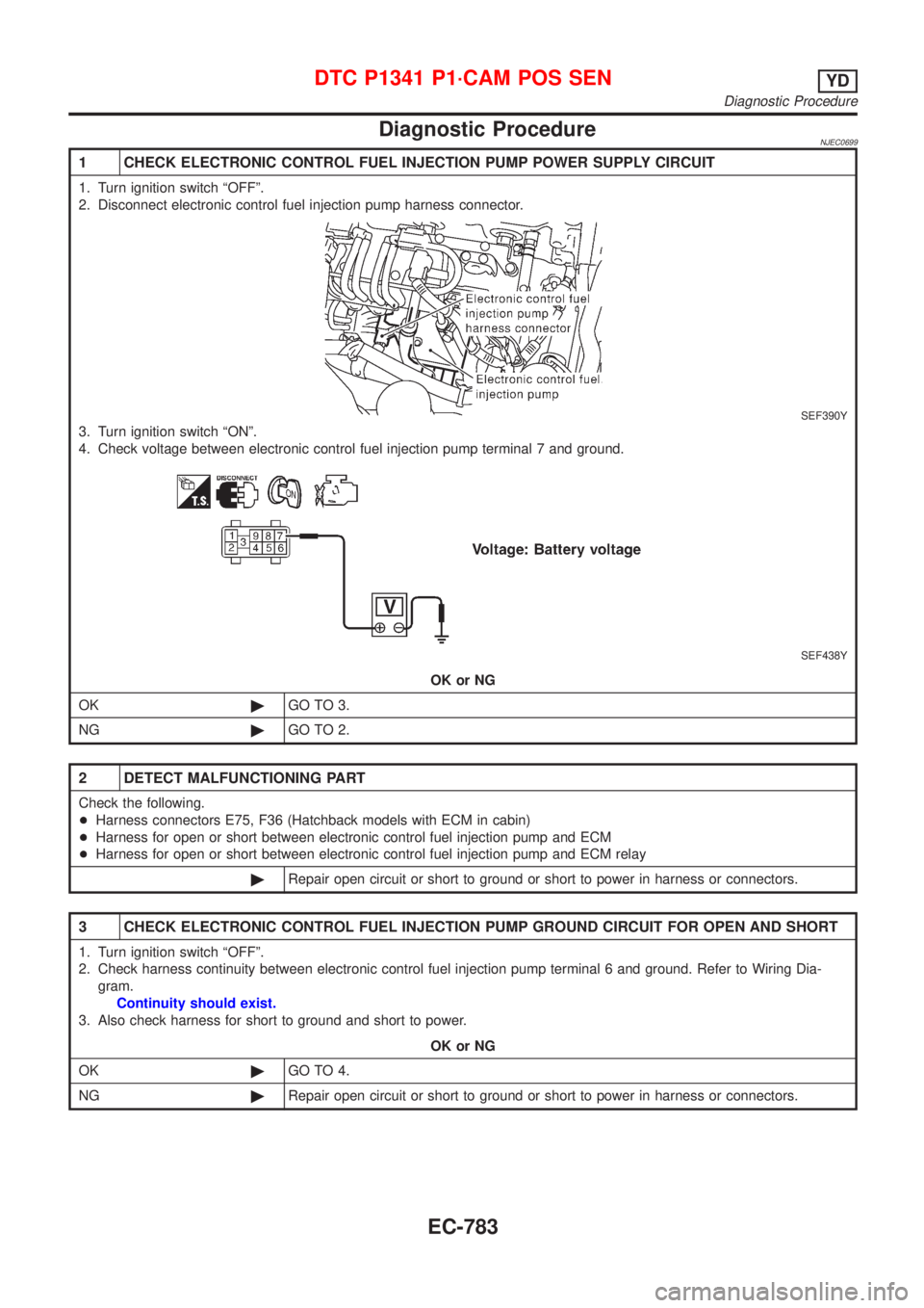 NISSAN ALMERA 2001 Service Manual Diagnostic ProcedureNJEC0699
1 CHECK ELECTRONIC CONTROL FUEL INJECTION PUMP POWER SUPPLY CIRCUIT
1. Turn ignition switch ªOFFº.
2. Disconnect electronic control fuel injection pump harness connector NISSAN ALMERA 2001 Service Manual Diagnostic ProcedureNJEC0699
1 CHECK ELECTRONIC CONTROL FUEL INJECTION PUMP POWER SUPPLY CIRCUIT
1. Turn ignition switch ªOFFº.
2. Disconnect electronic control fuel injection pump harness connector