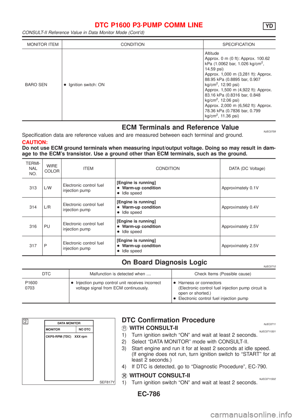 NISSAN ALMERA 2001 Service Manual MONITOR ITEM CONDITION SPECIFICATION
BARO SEN+Ignition switch: ONAltitude
Approx.0m(0ft): Approx. 100.62
kPa (1.0062 bar, 1.026 kg/cm
2,
14.59 psi)
Approx. 1,000 m (3,281 ft): Approx.
88.95 kPa (0.889 NISSAN ALMERA 2001 Service Manual MONITOR ITEM CONDITION SPECIFICATION
BARO SEN+Ignition switch: ONAltitude
Approx.0m(0ft): Approx. 100.62
kPa (1.0062 bar, 1.026 kg/cm
2,
14.59 psi)
Approx. 1,000 m (3,281 ft): Approx.
88.95 kPa (0.889