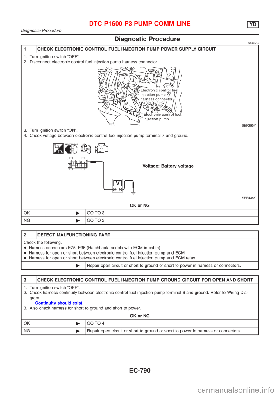 NISSAN ALMERA 2001 Service Manual Diagnostic ProcedureNJEC0713
1 CHECK ELECTRONIC CONTROL FUEL INJECTION PUMP POWER SUPPLY CIRCUIT
1. Turn ignition switch ªOFFº.
2. Disconnect electronic control fuel injection pump harness connector NISSAN ALMERA 2001 Service Manual Diagnostic ProcedureNJEC0713
1 CHECK ELECTRONIC CONTROL FUEL INJECTION PUMP POWER SUPPLY CIRCUIT
1. Turn ignition switch ªOFFº.
2. Disconnect electronic control fuel injection pump harness connector