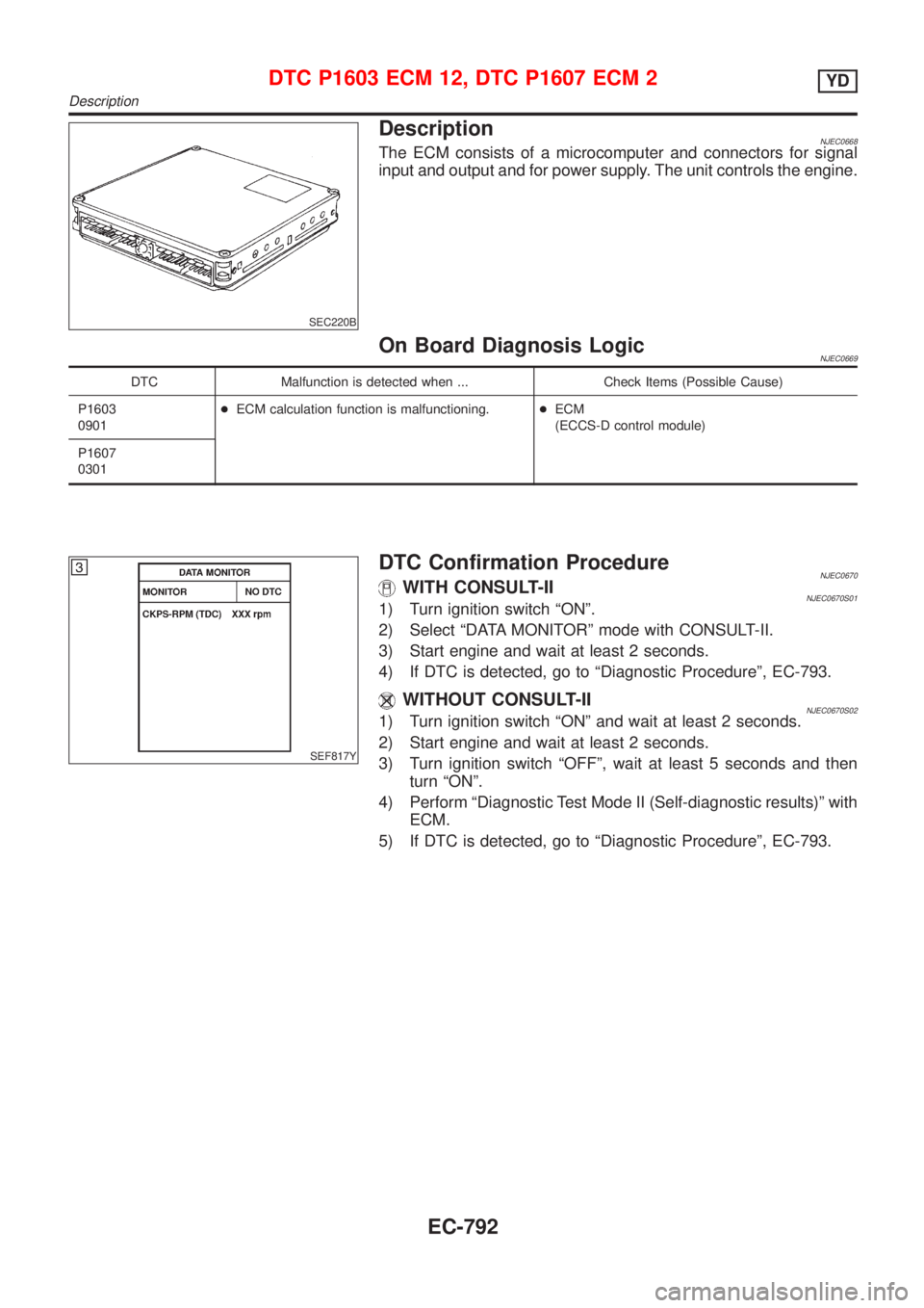 NISSAN ALMERA 2001 Service Manual SEC220B
DescriptionNJEC0668The ECM consists of a microcomputer and connectors for signal
input and output and for power supply. The unit controls the engine.
On Board Diagnosis LogicNJEC0669
DTC Malfu NISSAN ALMERA 2001 Service Manual SEC220B
DescriptionNJEC0668The ECM consists of a microcomputer and connectors for signal
input and output and for power supply. The unit controls the engine.
On Board Diagnosis LogicNJEC0669
DTC Malfu