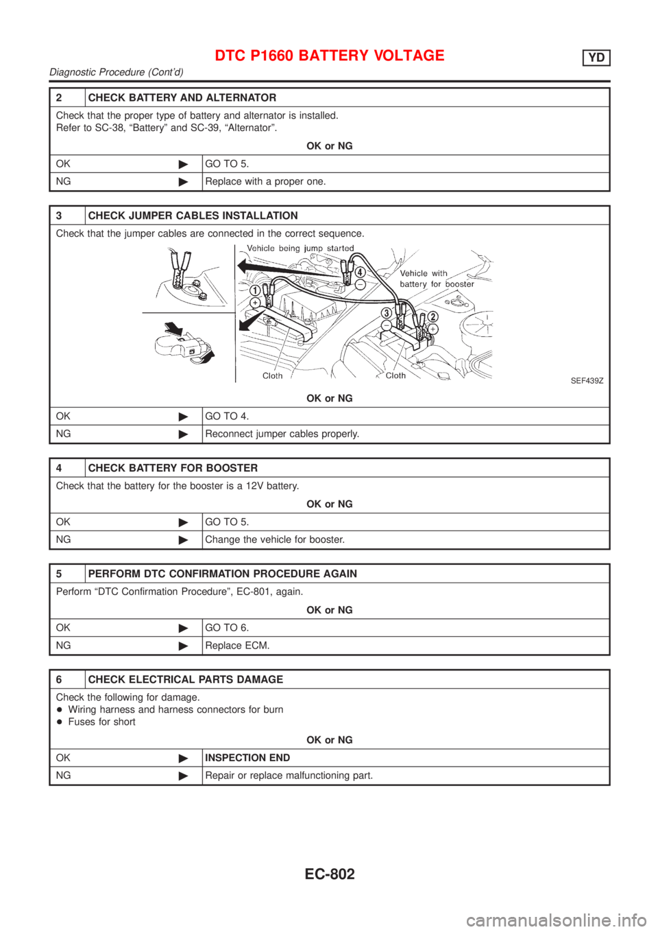 NISSAN ALMERA 2001  Service Manual 2 CHECK BATTERY AND ALTERNATOR
Check that the proper type of battery and alternator is installed.
Refer to SC-38, ªBatteryº and SC-39, ªAlternatorº.
OK or NG
OK©GO TO 5.
NG©Replace with a proper