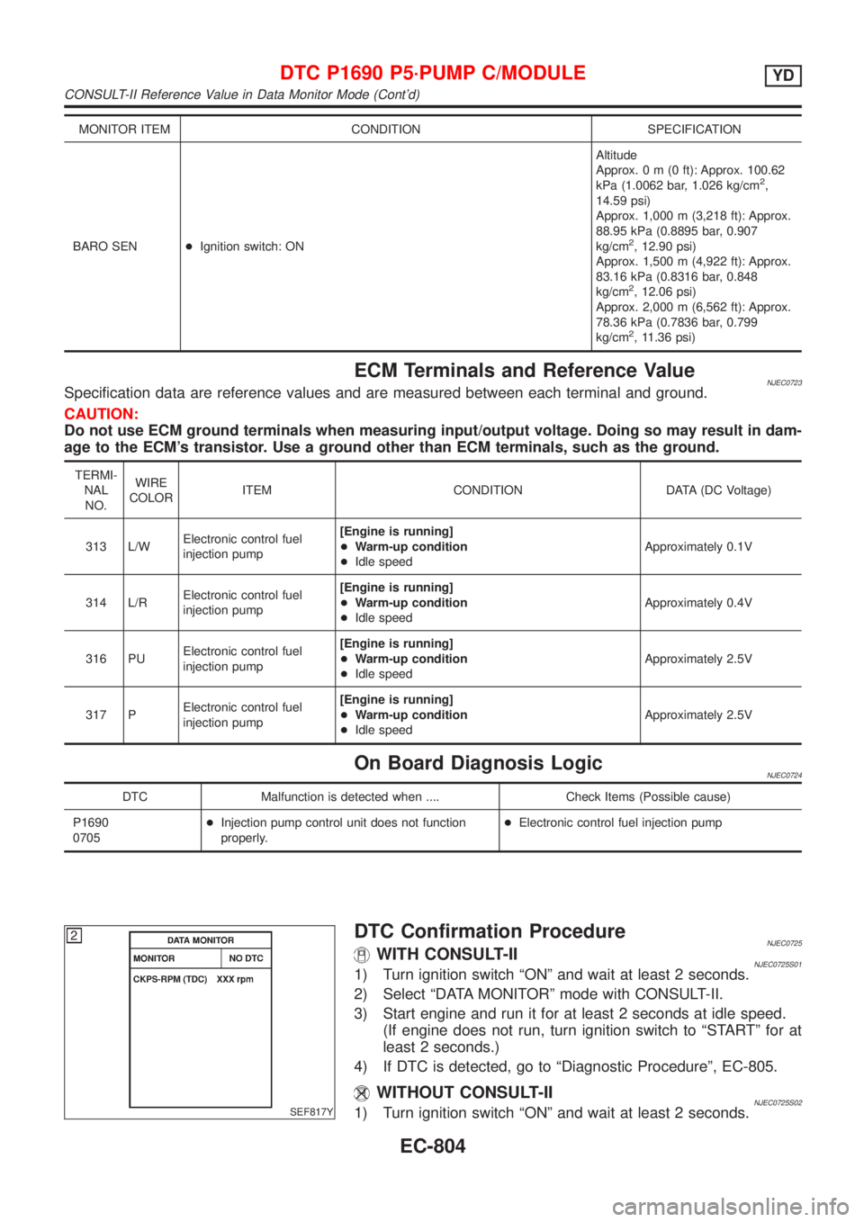 NISSAN ALMERA 2001 Service Manual MONITOR ITEM CONDITION SPECIFICATION
BARO SEN+Ignition switch: ONAltitude
Approx.0m(0ft): Approx. 100.62
kPa (1.0062 bar, 1.026 kg/cm
2,
14.59 psi)
Approx. 1,000 m (3,218 ft): Approx.
88.95 kPa (0.889 NISSAN ALMERA 2001 Service Manual MONITOR ITEM CONDITION SPECIFICATION
BARO SEN+Ignition switch: ONAltitude
Approx.0m(0ft): Approx. 100.62
kPa (1.0062 bar, 1.026 kg/cm
2,
14.59 psi)
Approx. 1,000 m (3,218 ft): Approx.
88.95 kPa (0.889