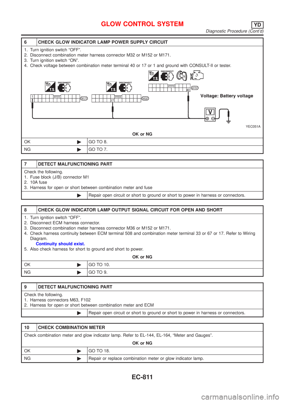 NISSAN ALMERA 2001 Service Manual 6 CHECK GLOW INDICATOR LAMP POWER SUPPLY CIRCUIT
1. Turn ignition switch ªOFFº.
2. Disconnect combination meter harness connector M32 or M152 or M171.
3. Turn ignition switch ªONº.
4. Check voltag NISSAN ALMERA 2001 Service Manual 6 CHECK GLOW INDICATOR LAMP POWER SUPPLY CIRCUIT
1. Turn ignition switch ªOFFº.
2. Disconnect combination meter harness connector M32 or M152 or M171.
3. Turn ignition switch ªONº.
4. Check voltag