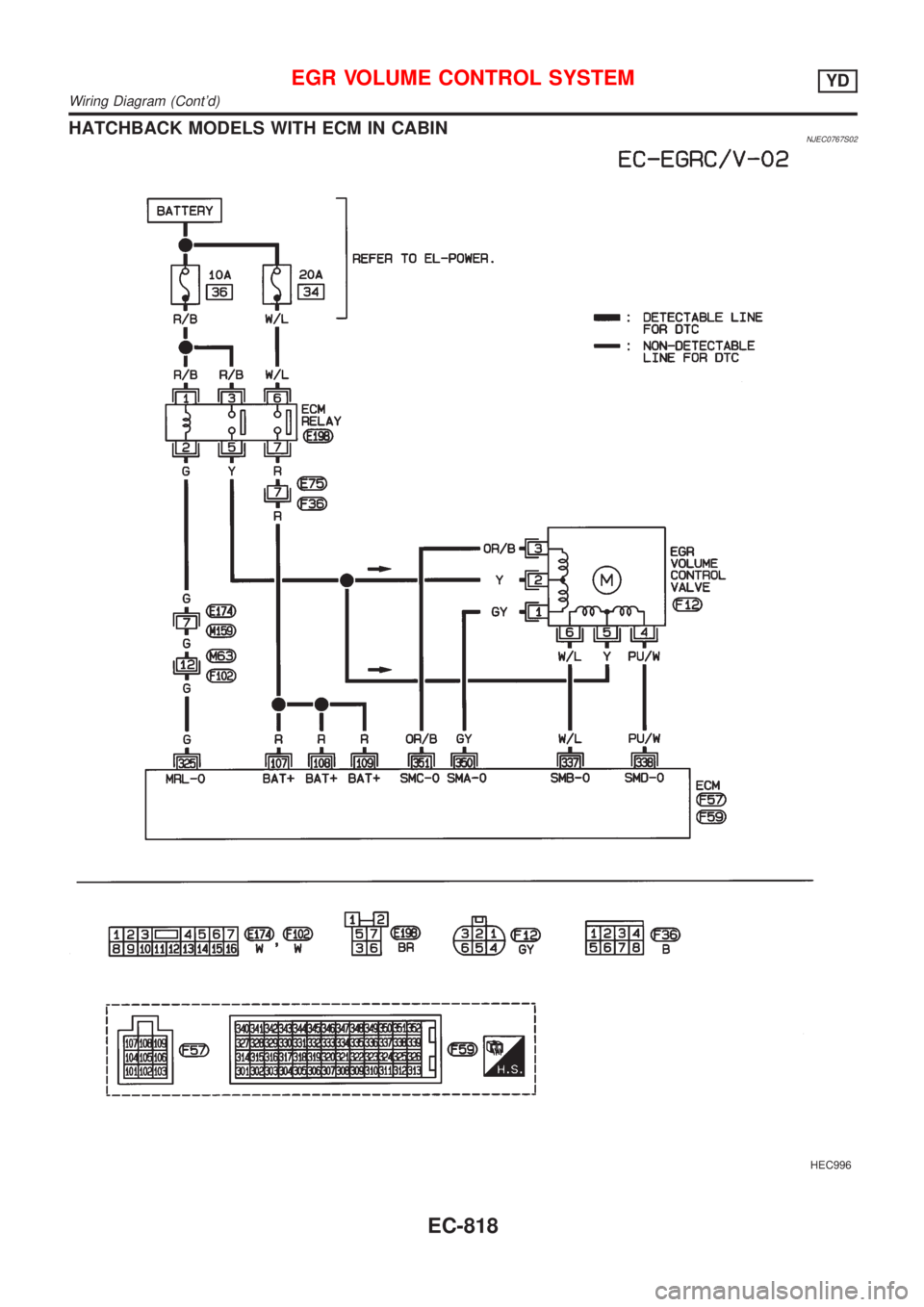 NISSAN ALMERA 2001  Service Manual HATCHBACK MODELS WITH ECM IN CABINNJEC0767S02
HEC996
EGR VOLUME CONTROL SYSTEMYD
Wiring Diagram (Contd)
EC-818 