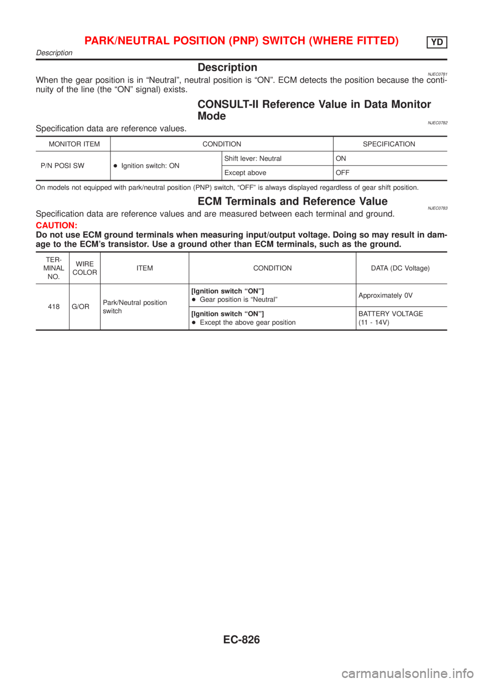 NISSAN ALMERA 2001 Service Manual DescriptionNJEC0781When the gear position is in ªNeutralº, neutral position is ªONº. ECM detects the position because the conti-
nuity of the line (the ªONº signal) exists.
CONSULT-II Reference NISSAN ALMERA 2001 Service Manual DescriptionNJEC0781When the gear position is in ªNeutralº, neutral position is ªONº. ECM detects the position because the conti-
nuity of the line (the ªONº signal) exists.
CONSULT-II Reference