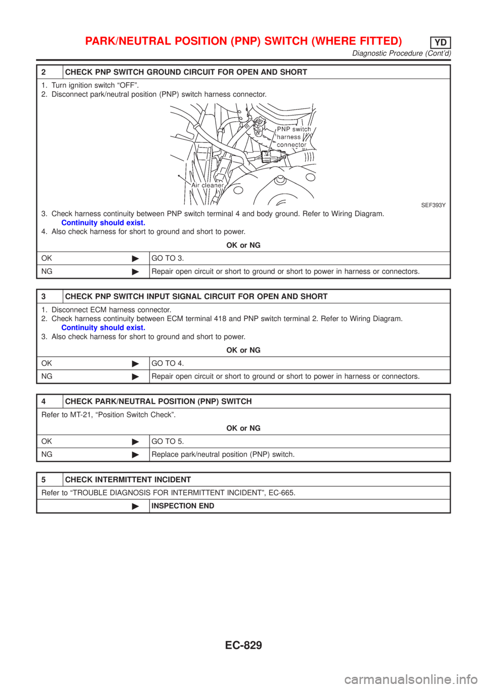 NISSAN ALMERA 2001 Service Manual 2 CHECK PNP SWITCH GROUND CIRCUIT FOR OPEN AND SHORT
1. Turn ignition switch ªOFFº.
2. Disconnect park/neutral position (PNP) switch harness connector.
SEF393Y
3. Check harness continuity between PN NISSAN ALMERA 2001 Service Manual 2 CHECK PNP SWITCH GROUND CIRCUIT FOR OPEN AND SHORT
1. Turn ignition switch ªOFFº.
2. Disconnect park/neutral position (PNP) switch harness connector.
SEF393Y
3. Check harness continuity between PN
