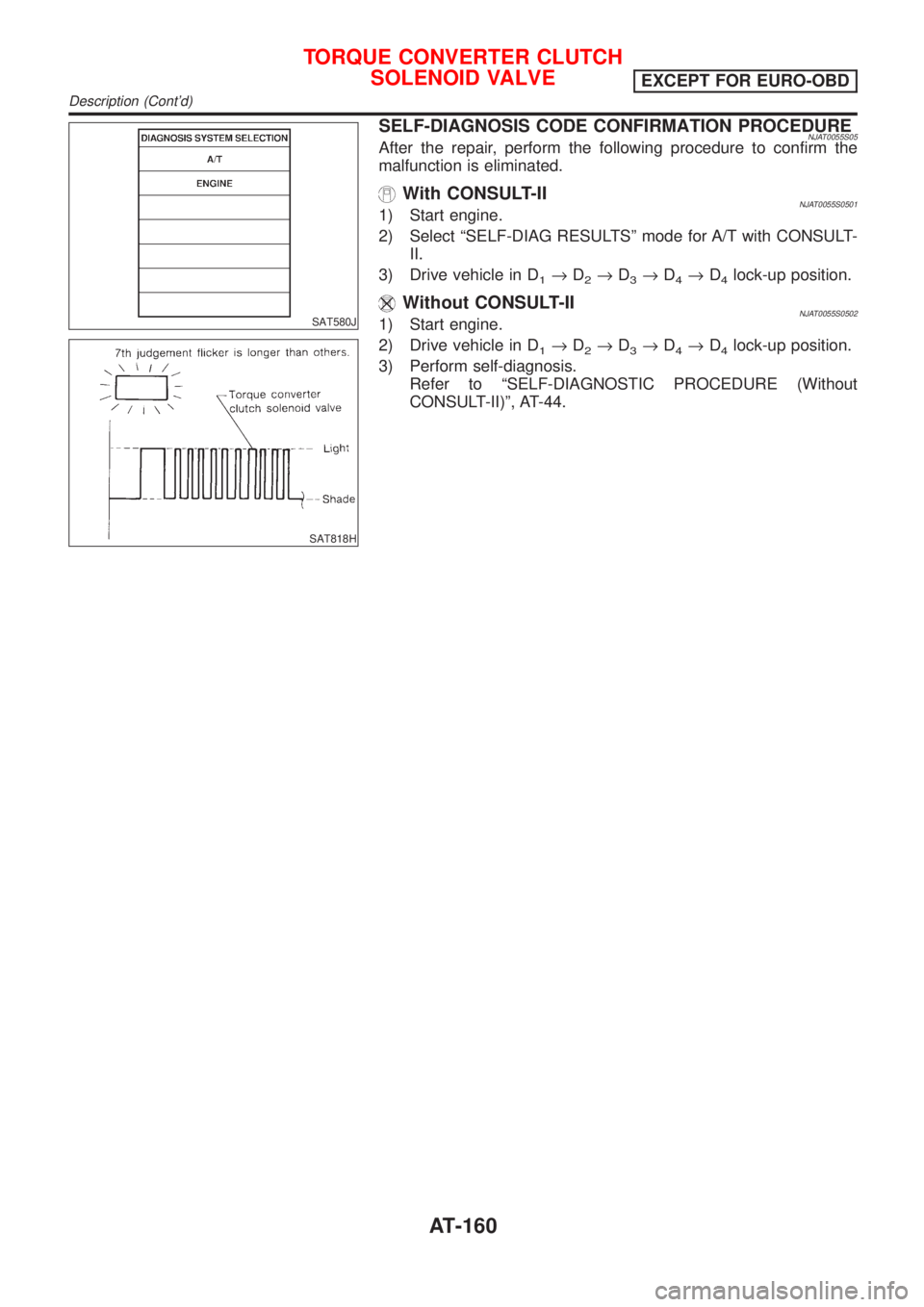 NISSAN ALMERA 2001  Service Manual SAT580J
SAT818H
SELF-DIAGNOSIS CODE CONFIRMATION PROCEDURENJAT0055S05After the repair, perform the following procedure to confirm the
malfunction is eliminated.
With CONSULT-IINJAT0055S05011) Start en