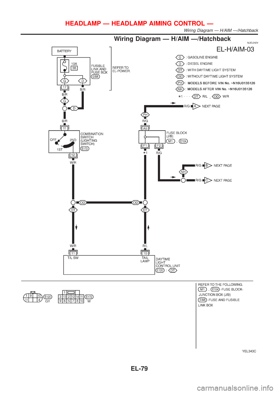 NISSAN ALMERA 2001  Service Manual Wiring Diagram Ð H/AIM Ð/HatchbackNJEL0424
YEL343C
HEADLAMP Ð HEADLAMP AIMING CONTROL Ð
Wiring Diagram Ð H/AIM Ð/Hatchback
EL-79 