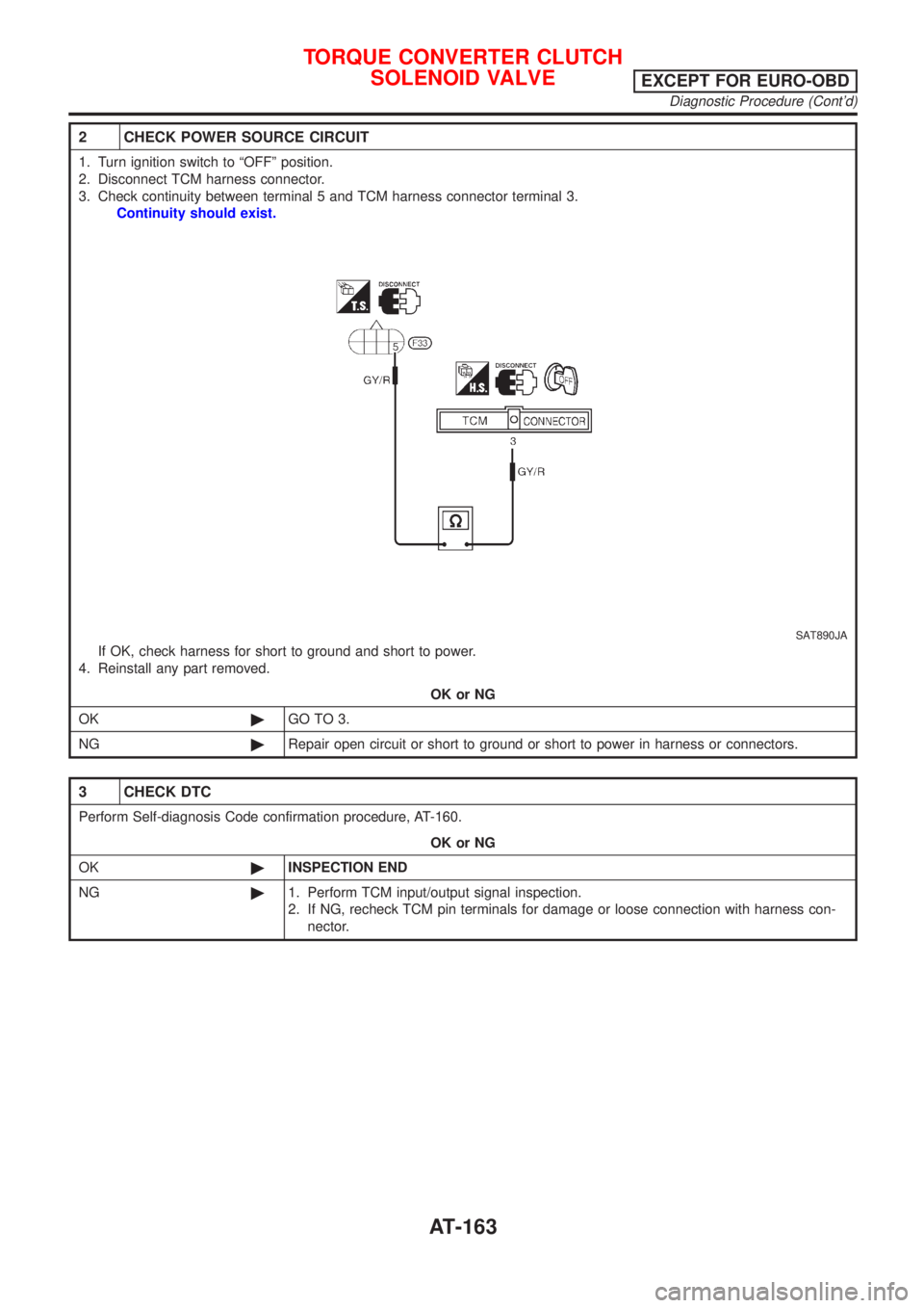 NISSAN ALMERA 2001  Service Manual 2 CHECK POWER SOURCE CIRCUIT
1. Turn ignition switch to ªOFFº position.
2. Disconnect TCM harness connector.
3. Check continuity between terminal 5 and TCM harness connector terminal 3.
Continuity s