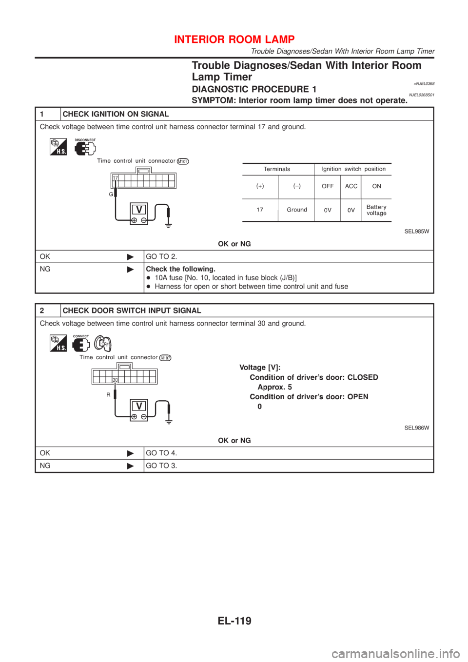 NISSAN ALMERA 2001  Service Manual Trouble Diagnoses/Sedan With Interior Room
Lamp Timer
=NJEL0368DIAGNOSTIC PROCEDURE 1NJEL0368S01SYMPTOM: Interior room lamp timer does not operate.
1 CHECK IGNITION ON SIGNAL
Check voltage between tim