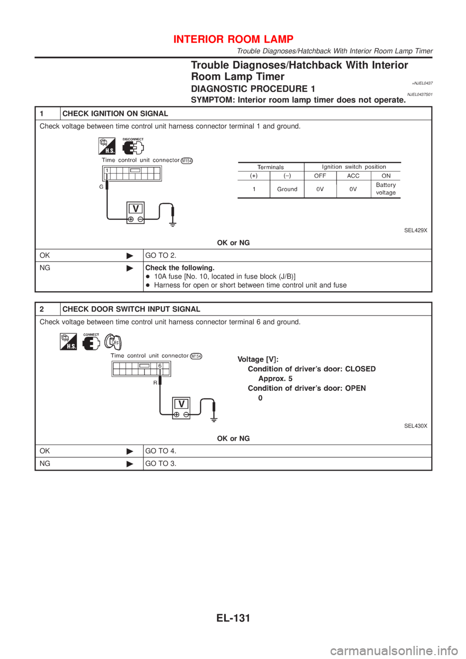 NISSAN ALMERA 2001  Service Manual Trouble Diagnoses/Hatchback With Interior
Room Lamp Timer
=NJEL0437DIAGNOSTIC PROCEDURE 1NJEL0437S01SYMPTOM: Interior room lamp timer does not operate.
1 CHECK IGNITION ON SIGNAL
Check voltage between