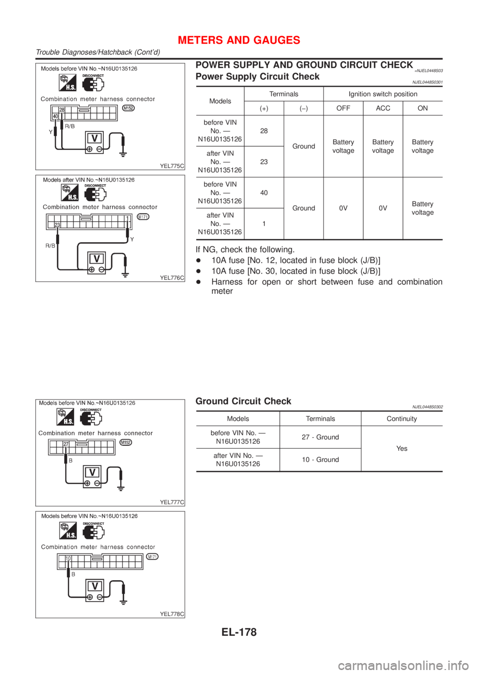 NISSAN ALMERA 2001  Service Manual YEL775C
YEL776C
POWER SUPPLY AND GROUND CIRCUIT CHECK=NJEL0448S03Power Supply Circuit CheckNJEL0448S0301
ModelsTerminals Ignition switch position
(+) (þ) OFF ACC ON
before VIN
No. Ð
N16U013512628
Gr