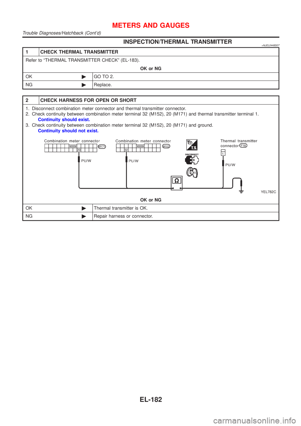NISSAN ALMERA 2001  Service Manual INSPECTION/THERMAL TRANSMITTER=NJEL0448S07
1 CHECK THERMAL TRANSMITTER
Refer to ªTHERMAL TRANSMITTER CHECKº (EL-183).
OK or NG
OK©GO TO 2.
NG©Replace.
2 CHECK HARNESS FOR OPEN OR SHORT
1. Disconne