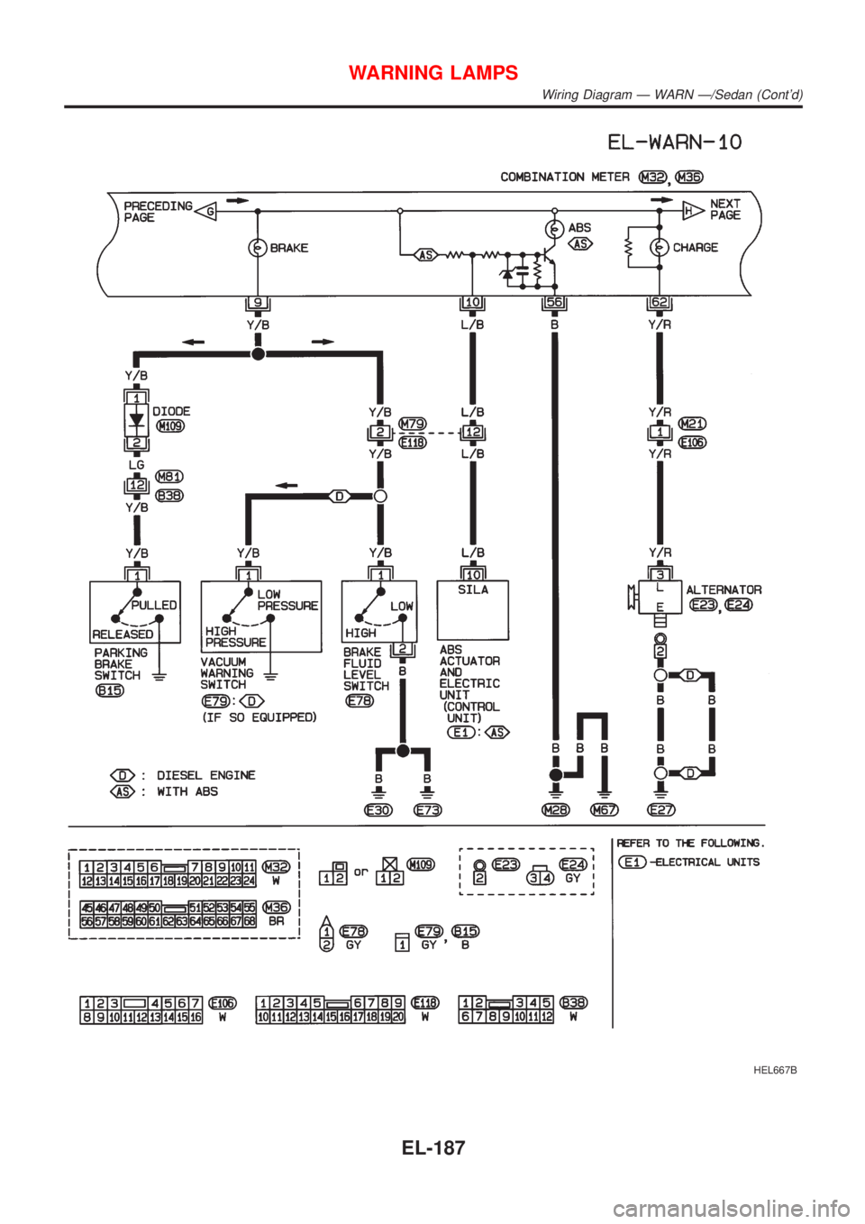 NISSAN ALMERA 2001  Service Manual HEL667B
WARNING LAMPS
Wiring Diagram Ð WARN Ð/Sedan (Contd)
EL-187 