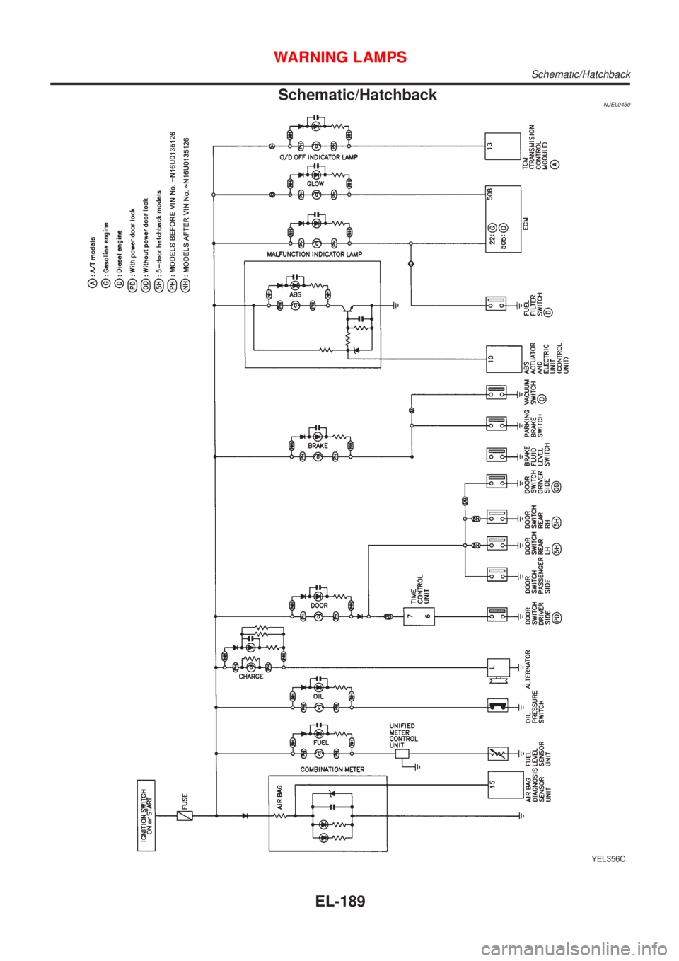 NISSAN ALMERA 2001  Service Manual Schematic/HatchbackNJEL0450
YEL356C
WARNING LAMPS
Schematic/Hatchback
EL-189 