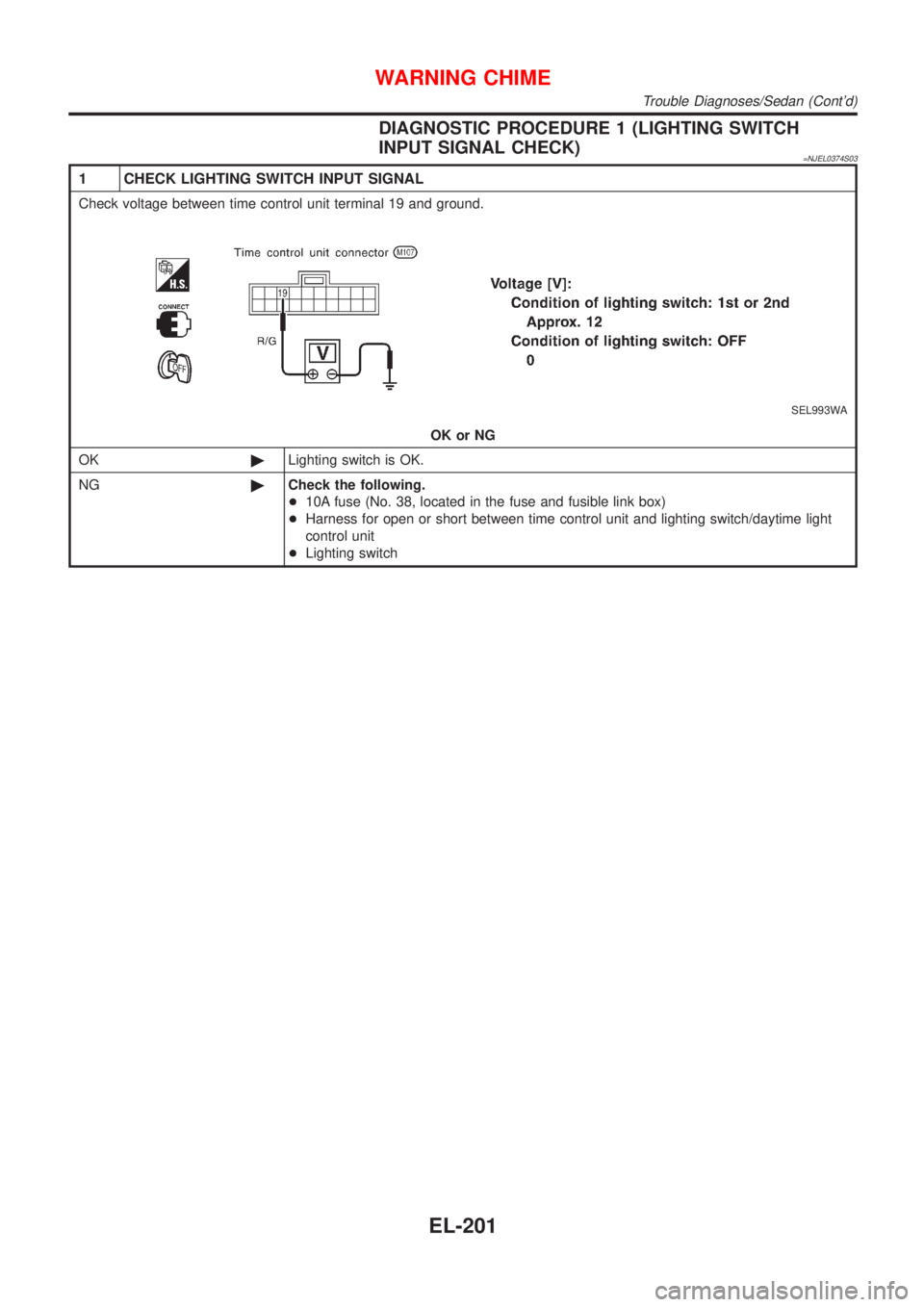NISSAN ALMERA 2001  Service Manual DIAGNOSTIC PROCEDURE 1 (LIGHTING SWITCH
INPUT SIGNAL CHECK)
=NJEL0374S03
1 CHECK LIGHTING SWITCH INPUT SIGNAL
Check voltage between time control unit terminal 19 and ground.
SEL993WA
OK or NG
OK©Ligh