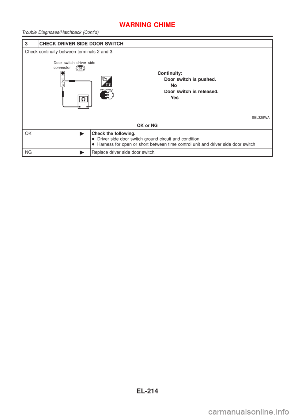 NISSAN ALMERA 2001  Service Manual 3 CHECK DRIVER SIDE DOOR SWITCH
Check continuity between terminals 2 and 3.
SEL325WA
OK or NG
OK©Check the following.
+Driver side door switch ground circuit and condition
+Harness for open or short 