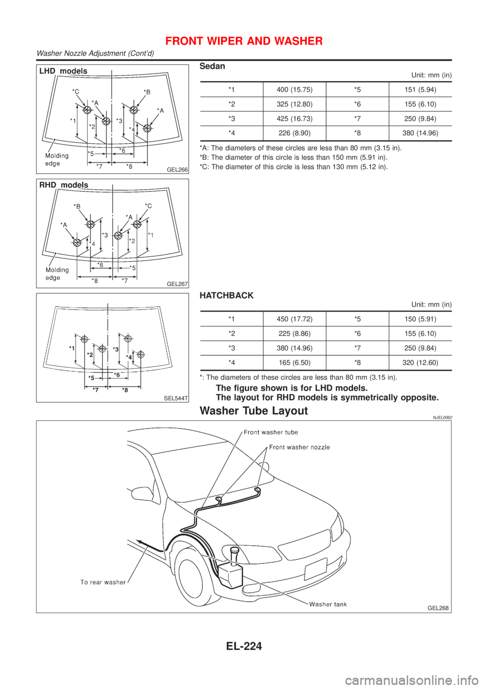 NISSAN ALMERA 2001  Service Manual GEL266
GEL267
Sedan
Unit: mm (in)
*1 400 (15.75) *5 151 (5.94)
*2 325 (12.80) *6 155 (6.10)
*3 425 (16.73) *7 250 (9.84)
*4 226 (8.90) *8 380 (14.96)
*A: The diameters of these circles are less than 8