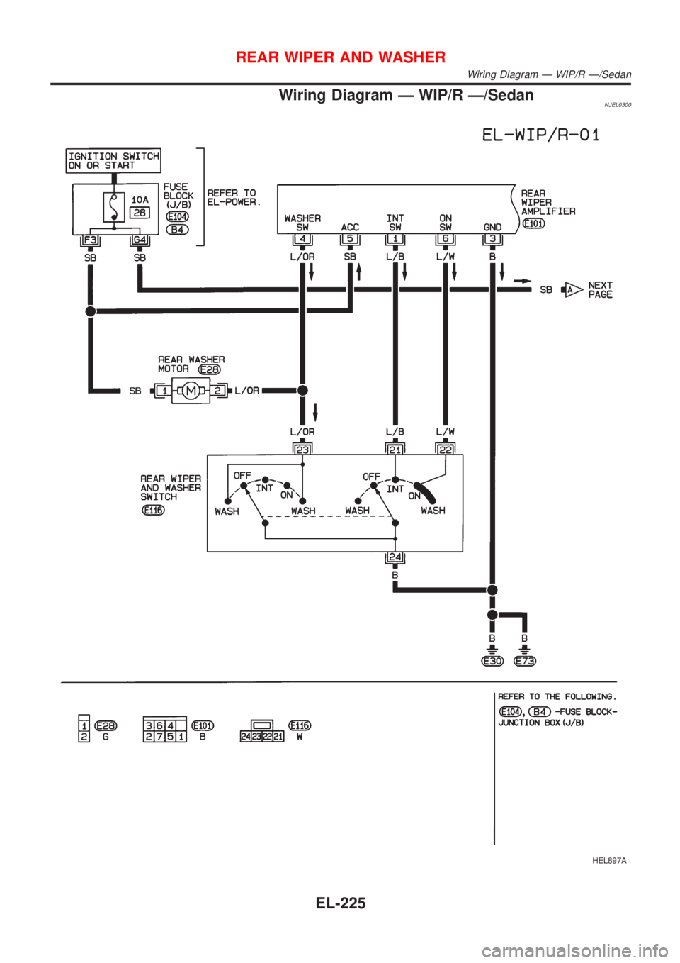 NISSAN ALMERA 2001  Service Manual Wiring Diagram Ð WIP/R Ð/SedanNJEL0300
HEL897A
REAR WIPER AND WASHER
Wiring Diagram Ð WIP/R Ð/Sedan
EL-225 