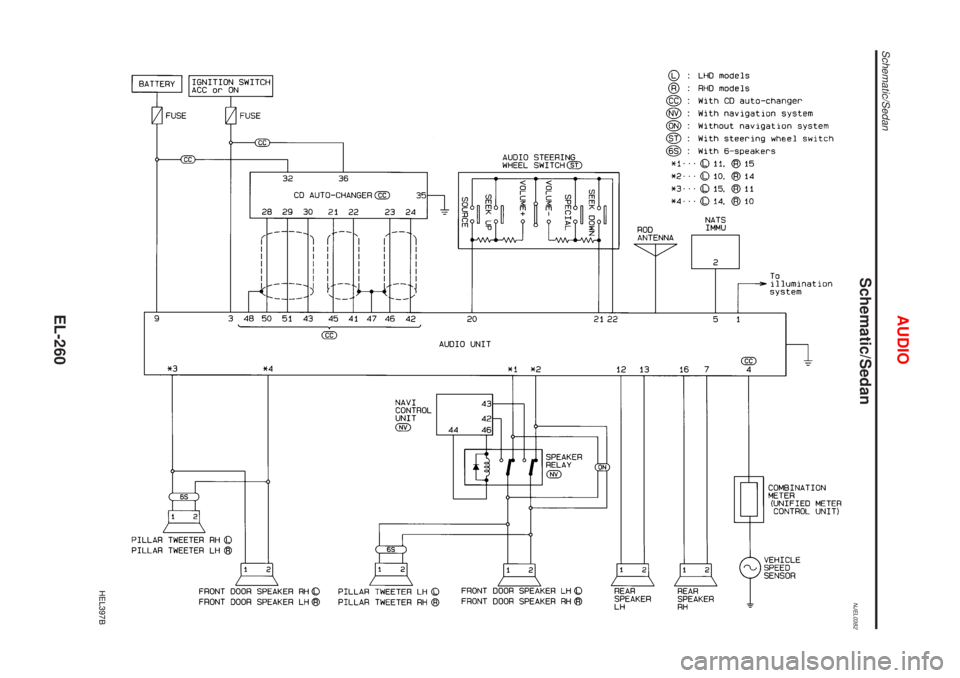 NISSAN ALMERA 2001  Service Manual Schematic/SedanNJEL0382
HEL397B
AUDIO
Schematic/Sedan
EL-260 