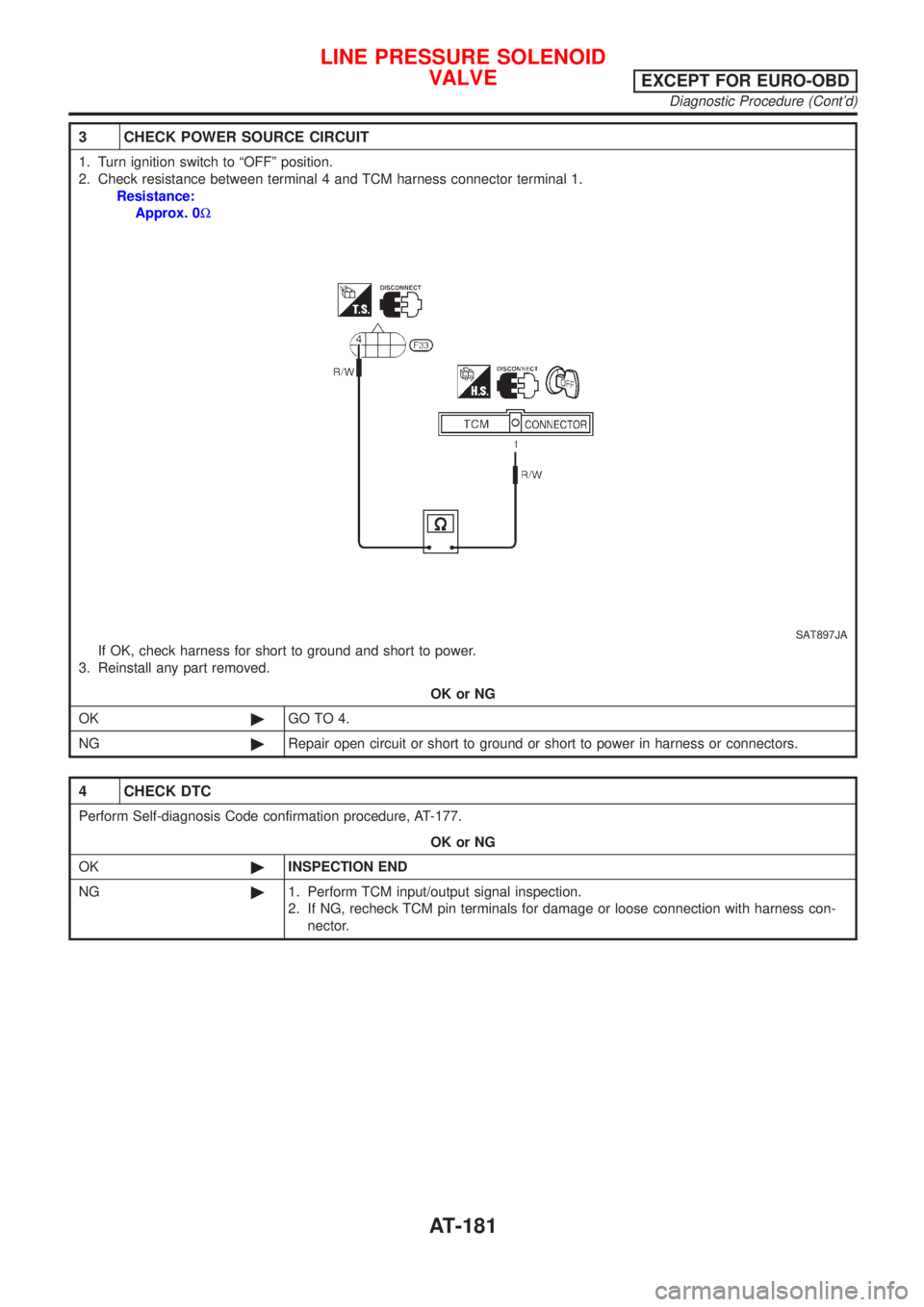 NISSAN ALMERA 2001  Service Manual 3 CHECK POWER SOURCE CIRCUIT
1. Turn ignition switch to ªOFFº position.
2. Check resistance between terminal 4 and TCM harness connector terminal 1.
Resistance:
Approx. 0W
SAT897JA
If OK, check harn