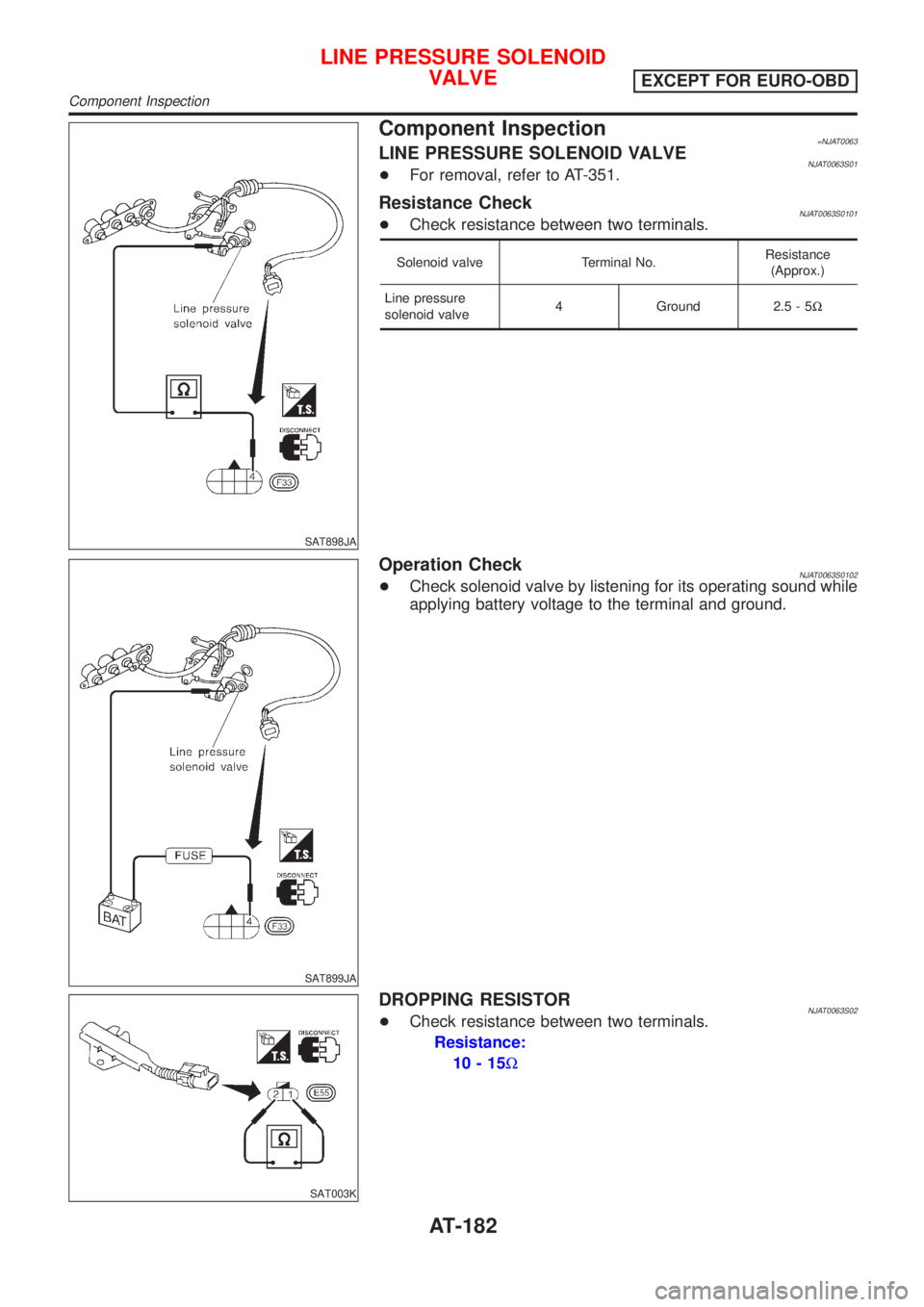 NISSAN ALMERA 2001  Service Manual SAT898JA
Component Inspection=NJAT0063LINE PRESSURE SOLENOID VALVENJAT0063S01+For removal, refer to AT-351.
Resistance CheckNJAT0063S0101+Check resistance between two terminals.
Solenoid valve Termina