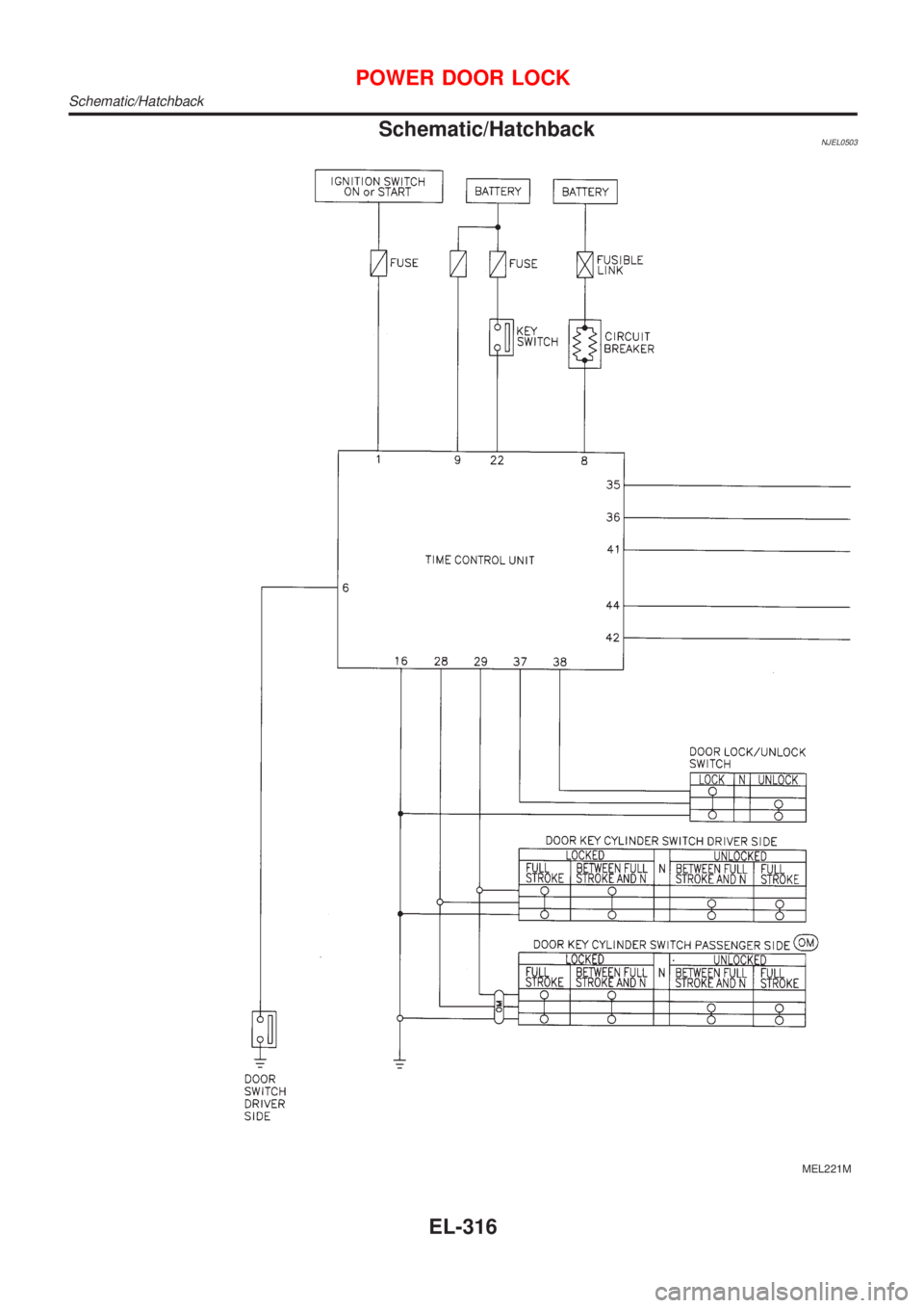 NISSAN ALMERA 2001  Service Manual Schematic/HatchbackNJEL0503
MEL221M
POWER DOOR LOCK
Schematic/Hatchback
EL-316 