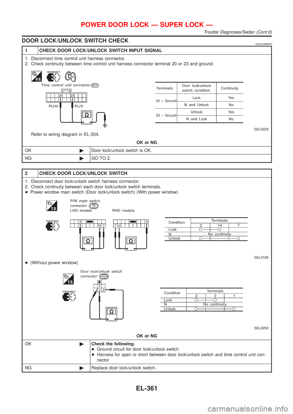 NISSAN ALMERA 2001  Service Manual DOOR LOCK/UNLOCK SWITCH CHECK=NJEL0398S04
1 CHECK DOOR LOCK/UNLOCK SWITCH INPUT SIGNAL
1. Disconnect time control unit harness connector.
2. Check continuity between time control unit harness connecto