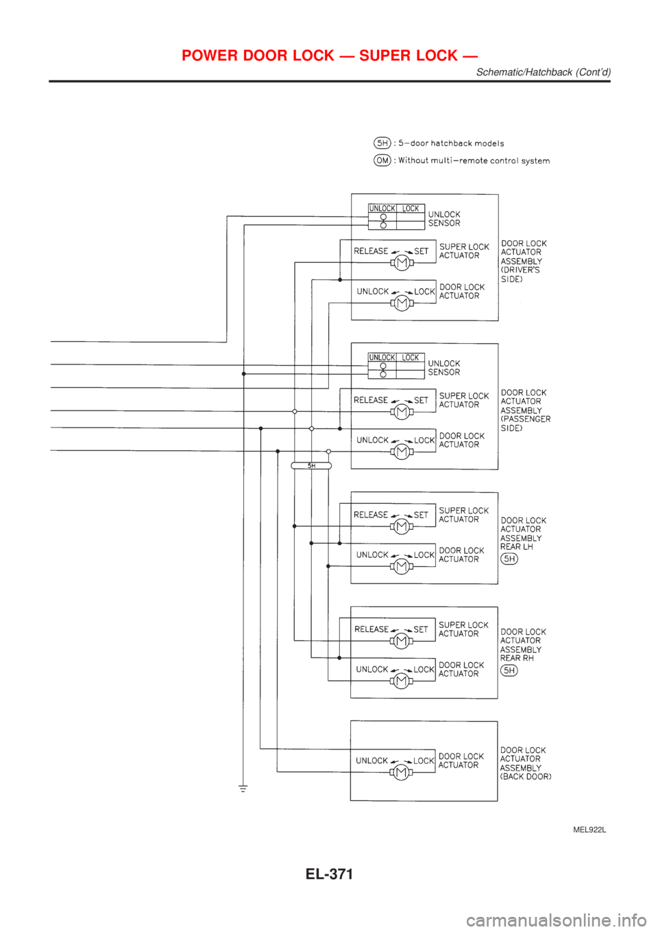 NISSAN ALMERA 2001  Service Manual MEL922L
POWER DOOR LOCK Ð SUPER LOCK Ð
Schematic/Hatchback (Contd)
EL-371 