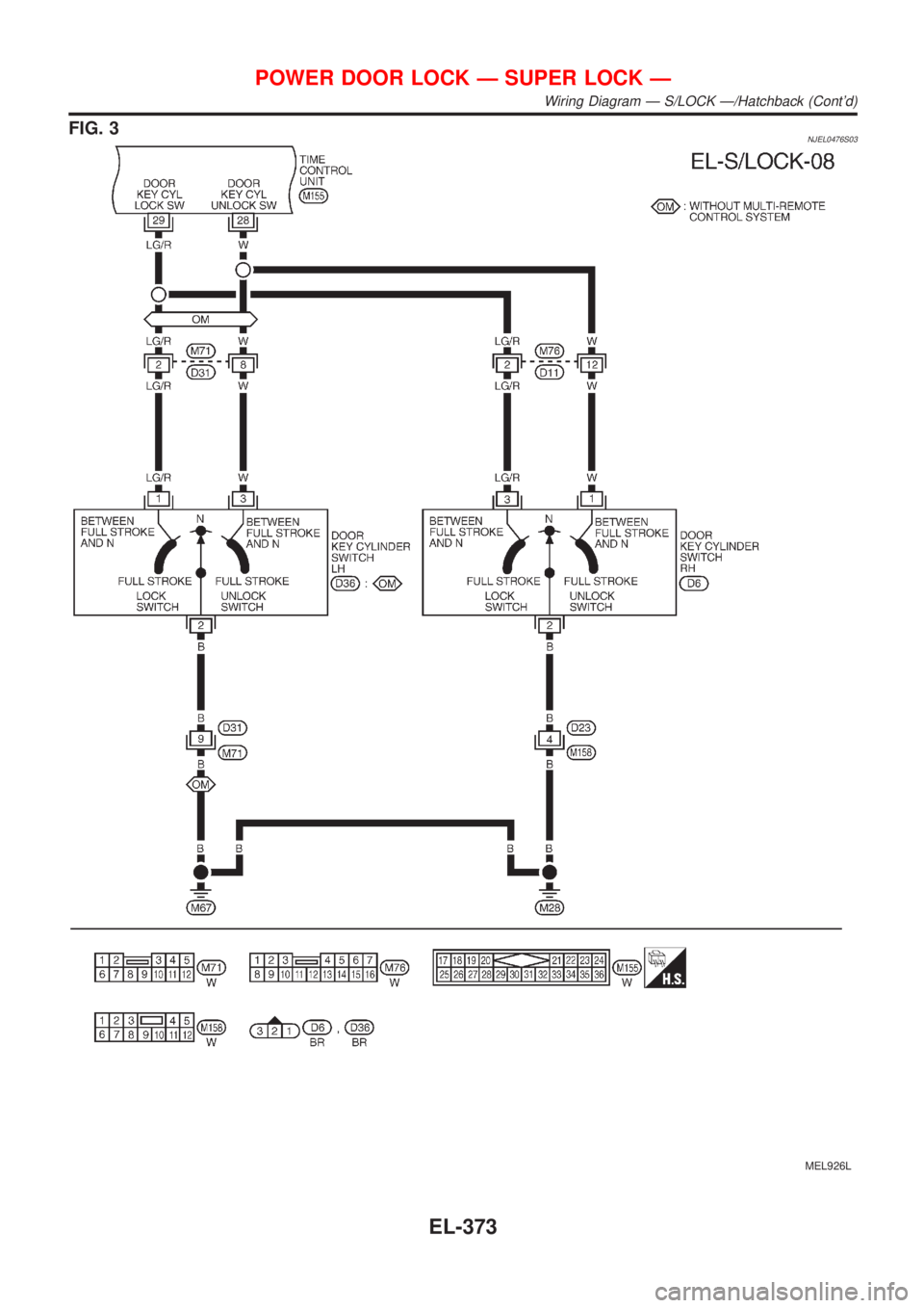 NISSAN ALMERA 2001  Service Manual FIG. 3NJEL0476S03
MEL926L
POWER DOOR LOCK Ð SUPER LOCK Ð
Wiring Diagram Ð S/LOCK Ð/Hatchback (Contd)
EL-373 