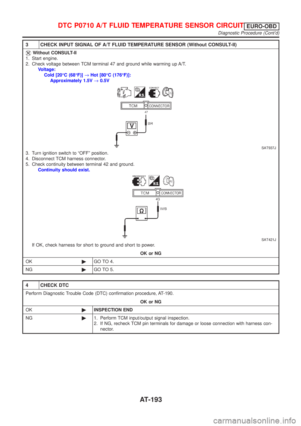 NISSAN ALMERA 2001  Service Manual 3 CHECK INPUT SIGNAL OF A/T FLUID TEMPERATURE SENSOR (Without CONSULT-II)
Without CONSULT-II
1. Start engine.
2. Check voltage between TCM terminal 47 and ground while warming up A/T.
Voltage:
Cold [2
