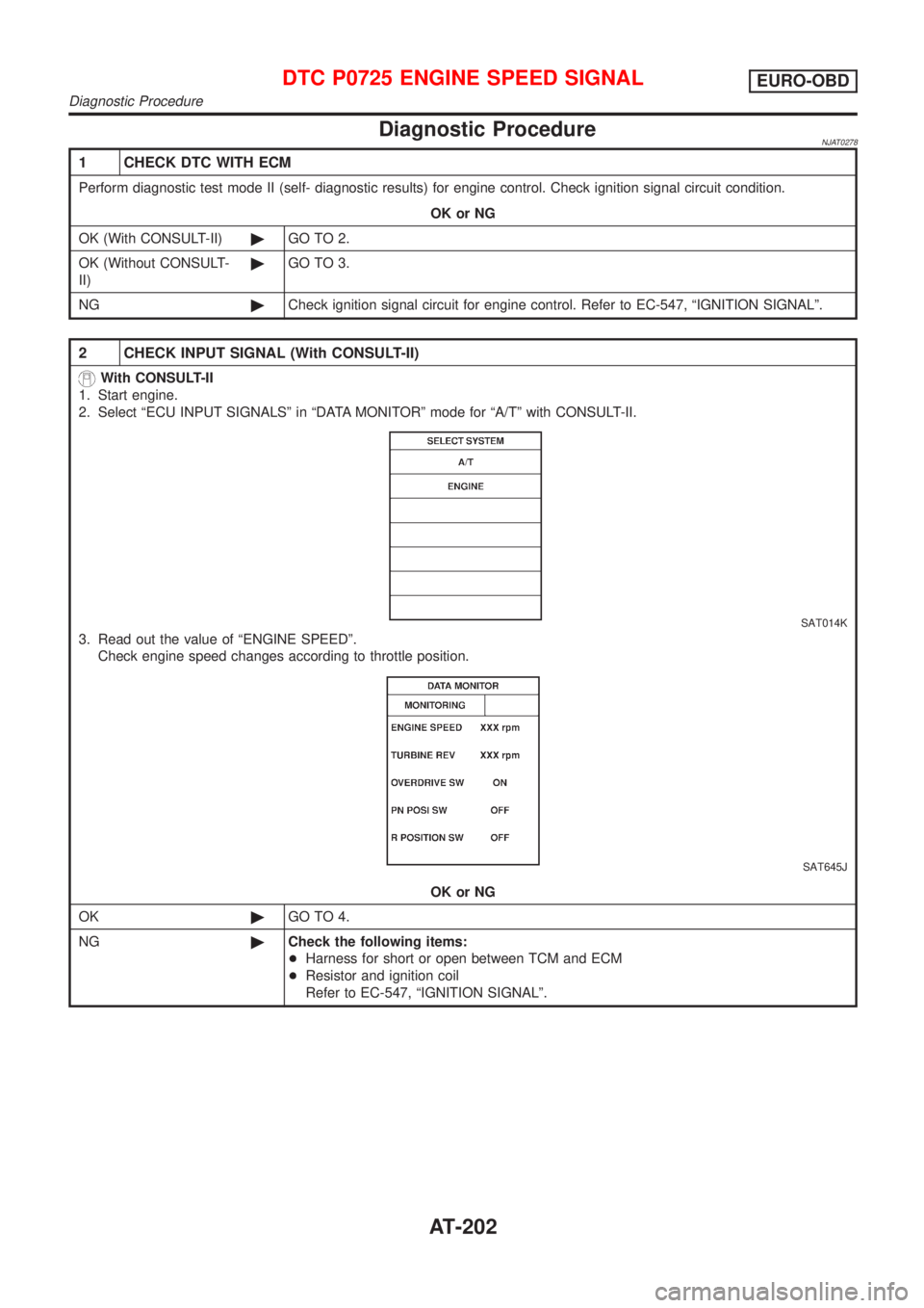 NISSAN ALMERA 2001  Service Manual Diagnostic ProcedureNJAT0278
1 CHECK DTC WITH ECM
Perform diagnostic test mode II (self- diagnostic results) for engine control. Check ignition signal circuit condition.
OK or NG
OK (With CONSULT-II)