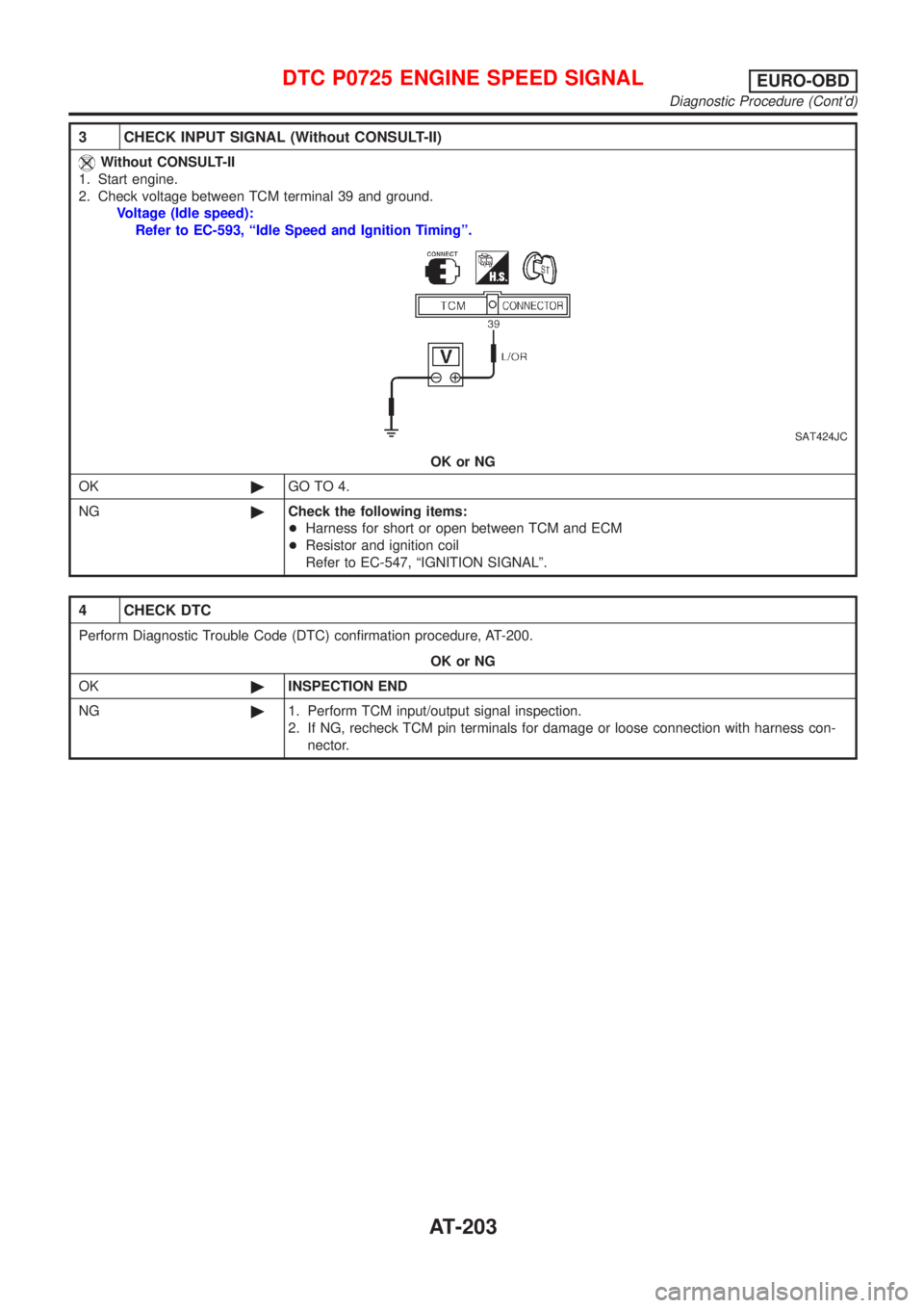 NISSAN ALMERA 2001  Service Manual 3 CHECK INPUT SIGNAL (Without CONSULT-II)
Without CONSULT-II
1. Start engine.
2. Check voltage between TCM terminal 39 and ground.
Voltage (Idle speed):
Refer to EC-593, ªIdle Speed and Ignition Timi