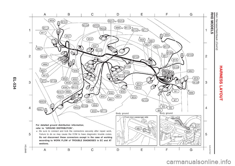 NISSAN ALMERA 2001  Service Manual RHD MODELSNJEL0347S02
HEL684B
HARNESS LAYOUT
Main Harness/Hatchback (Contd)
EL-534 