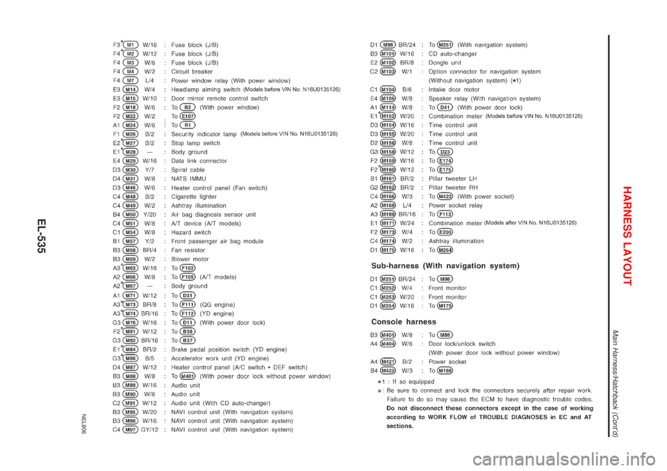 NISSAN ALMERA 2001  Service Manual NEL806
HARNESS LAYOUT
Main Harness/Hatchback (Contd)
EL-535 
