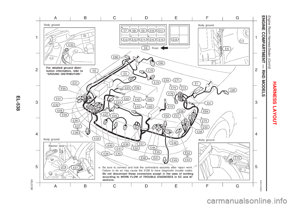 NISSAN ALMERA 2001  Service Manual ENGINE COMPARTMENT Ð RHD MODELSNJEL0134S03
HEL513B
HARNESS LAYOUT
Engine Room Harness/Sedan (Contd)
EL-538 