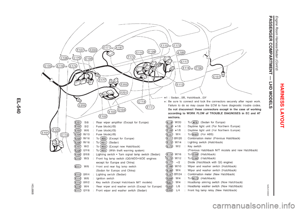 NISSAN ALMERA 2001  Service Manual PASSENGER COMPARTMENT Ð LHD MODELSNJEL0134S02
HEL686B
HARNESS LAYOUT
Engine Room Harness/Sedan (Contd)
EL-540 